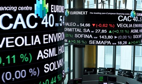 france cac 40 news